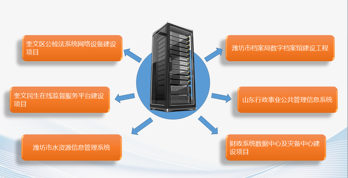 系统集成2.png